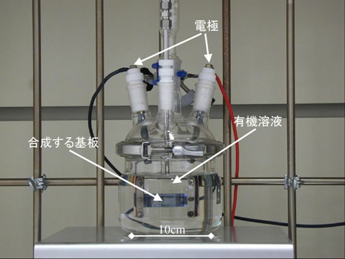 図１．カーボンナノチューブ合成装置の反応器