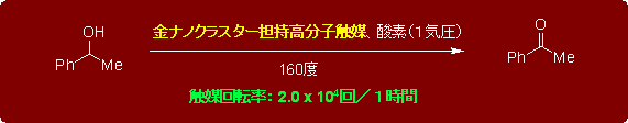 図５　金ナノクラスター担持高分子触媒の高い触媒回転率