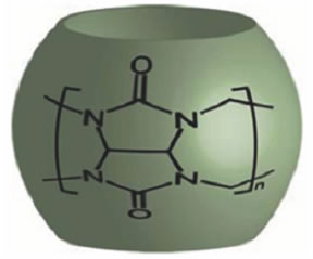 図１．キューカービチュリル（ホスト分子）