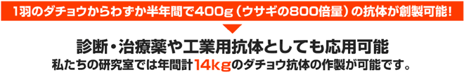 1羽のダチョウから半年間で400ｇの抗体が創製可能