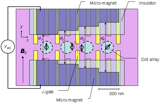 図６