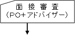 面接審査（ＰＯ＋アドバイザー）