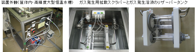 高精度型ガス発生装置