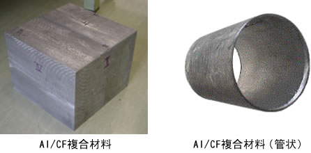 図３　本新技術により作成した複合材料（Al/CF複合材料、Al/CF複合材料（管状））