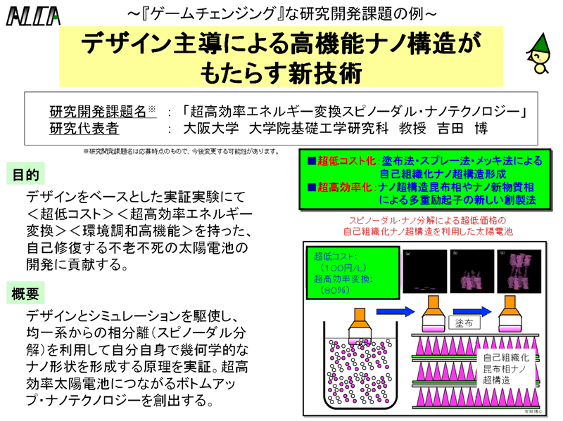 図　デザイン主導による高機能ナノ構造がもたらす新技術