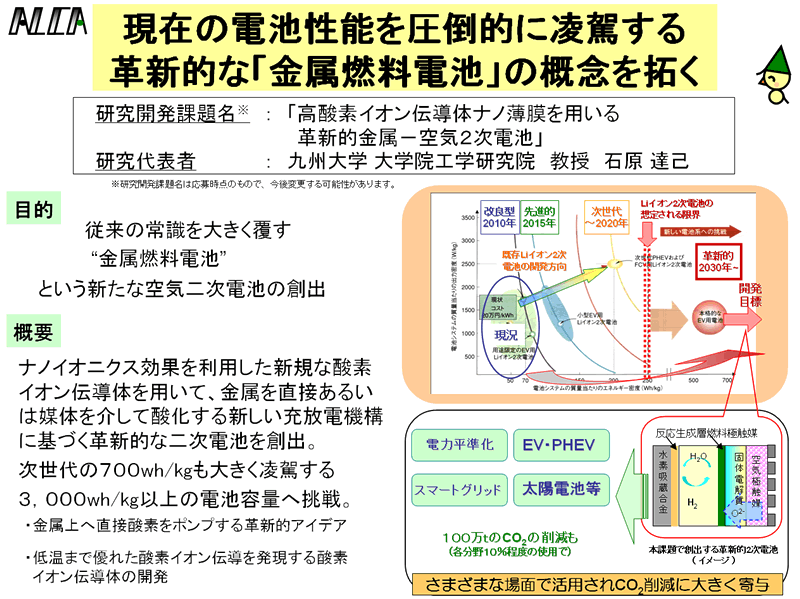 図　現在の電池性能を圧倒的に凌駕する革新的な「金属燃料電池」の概念を拓く