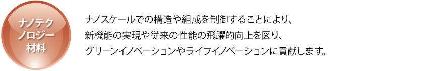 ナノテクノロジー材料