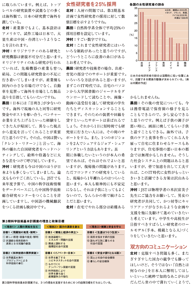 これからの科学技術をどうリードするか