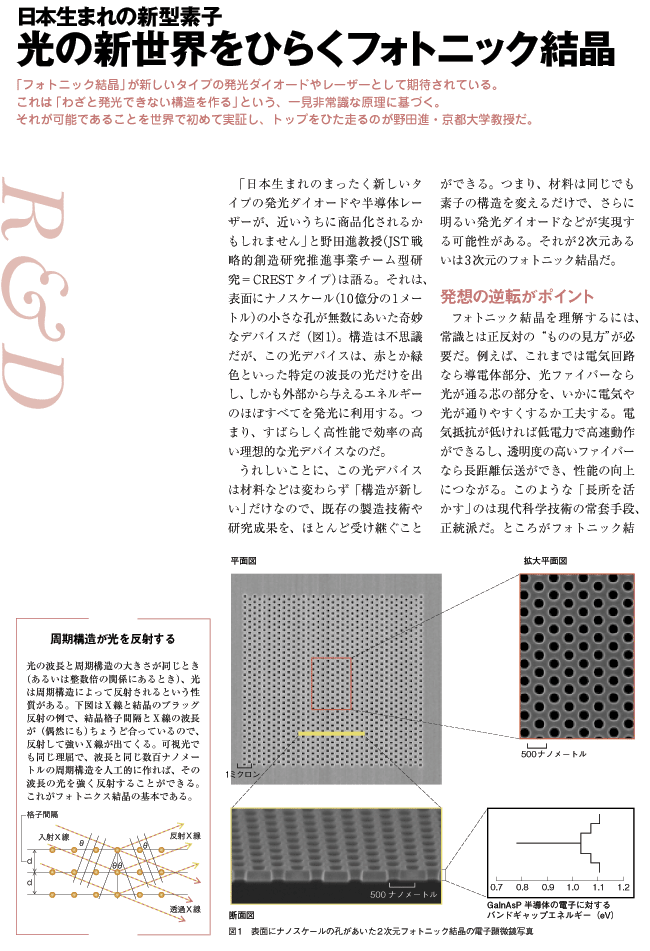 光の新世界をひらくフォトニック結晶