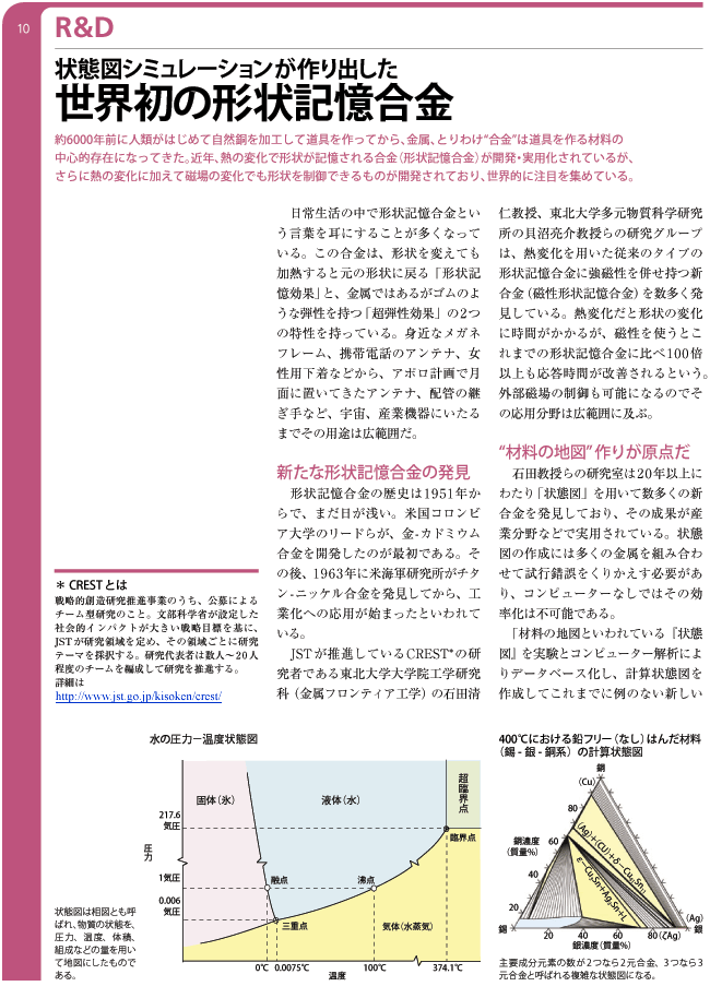 世界初の形状記憶合金