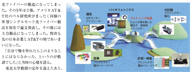 フォトニック結晶の事業化に成功