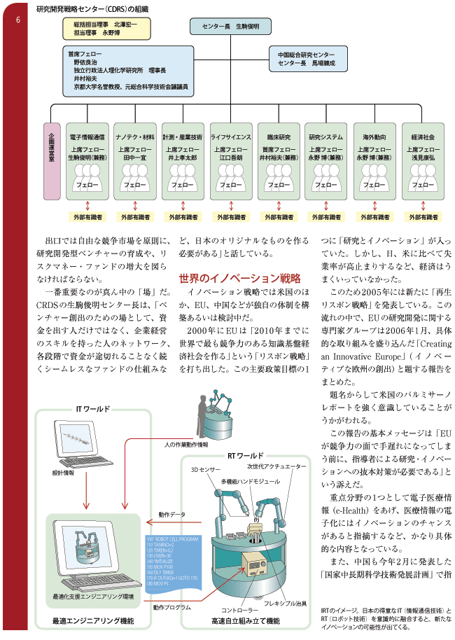 イノベーション大競争に挑む