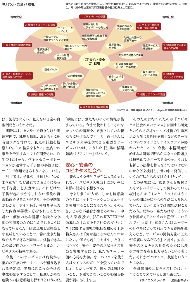 ユビキタスで変わる私たちの暮らし