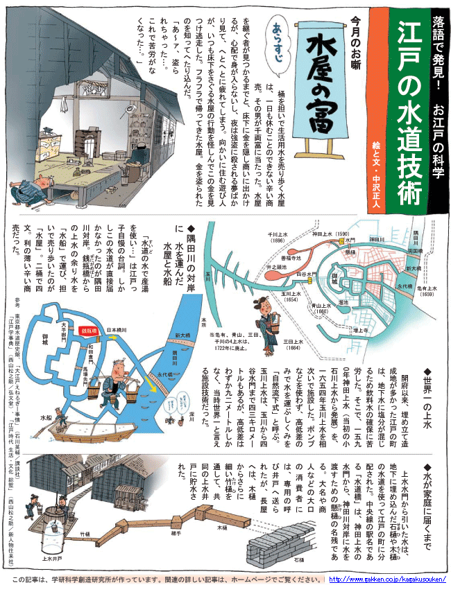 落語で発見!お江戸の科学 江戸の水道技術
