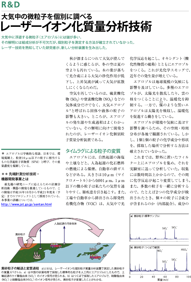 レーザーイオン化質量分析技術