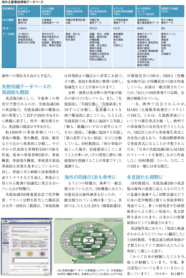 日本の科学技術情報を世界に