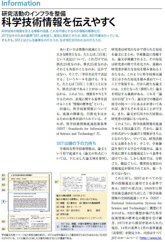 研究活動のインフラを整備
科学技術情報を伝えやすく