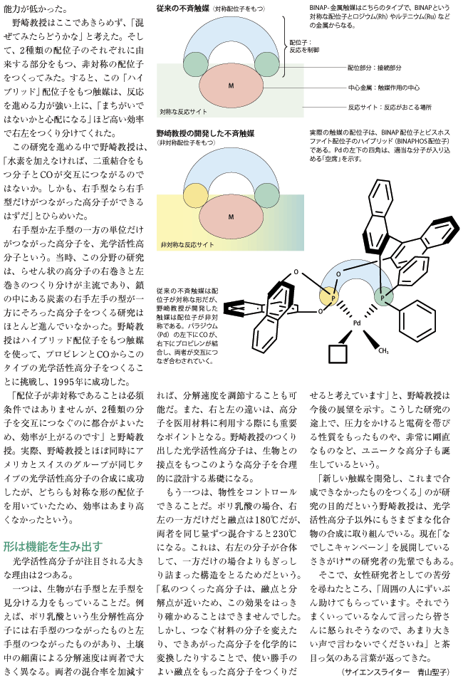 右手型と左手型の高分子のつくり分け