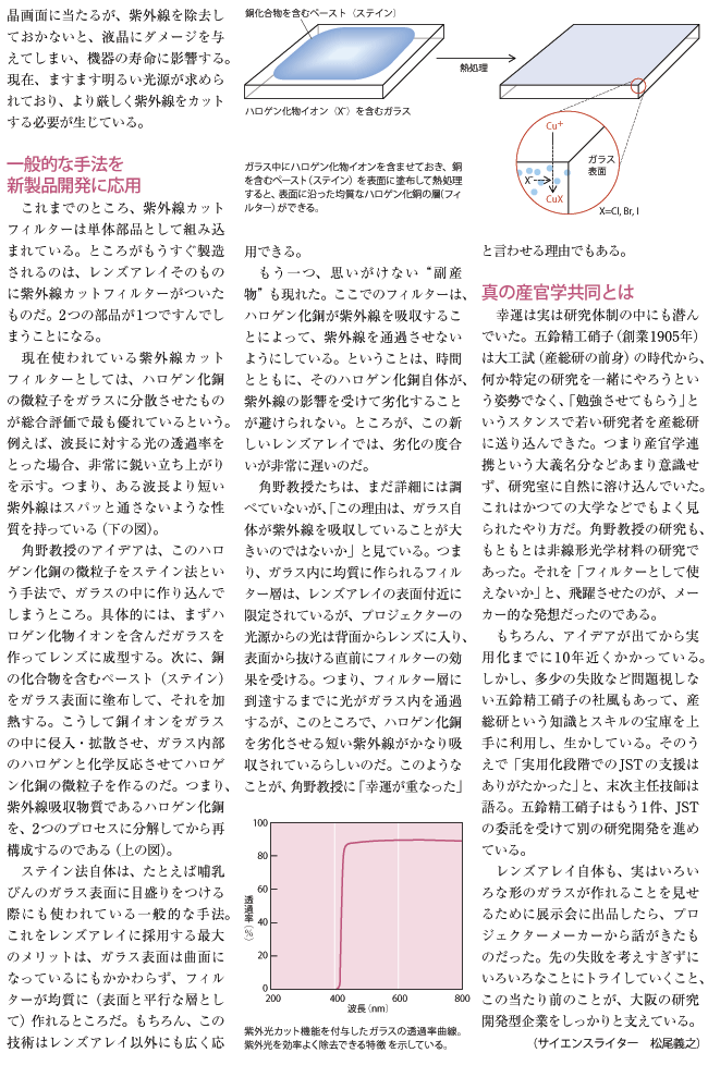 自然体での産学連携から大きな果実