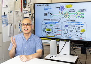 RNA創薬を加速する薬物送達システム 汎用性の高い脂質材料・製剤技術を開発