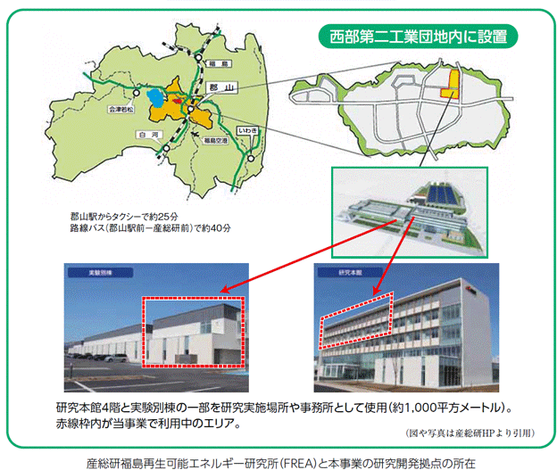 革新的エネルギー研究開発拠点