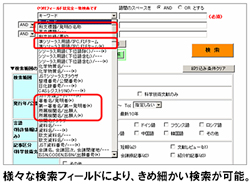 検索フィールド