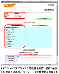 シソーラスブラウザ