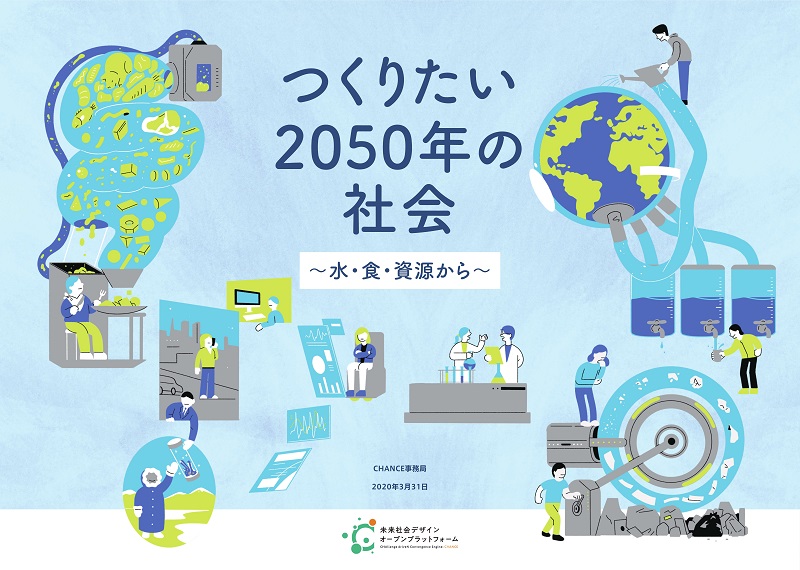 「つくりたい2050年の社会 ～水・食・資源から～」