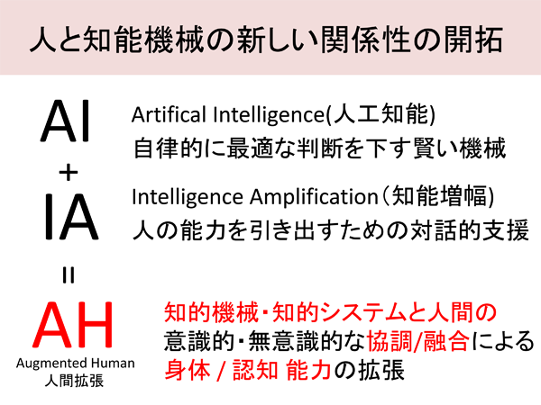画像:スライドの中の1枚