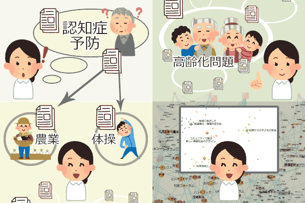 研究報告書可視化システム_イラストをクリックで、詳細ページに飛びます