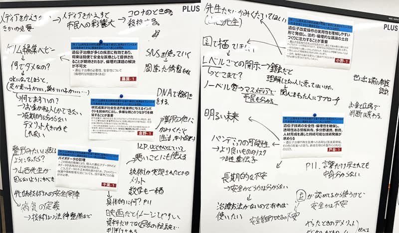 写真：議論の内容を書き留めたホワイトボード