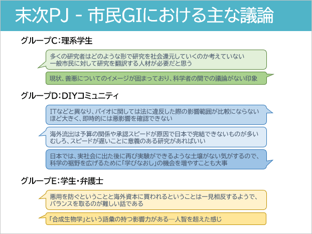 末次PJ - 市民GIにおける主な議論