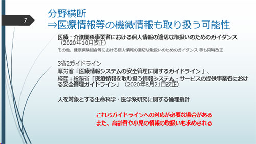 スライド：分野横断