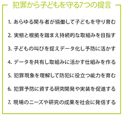 犯罪子ども提言