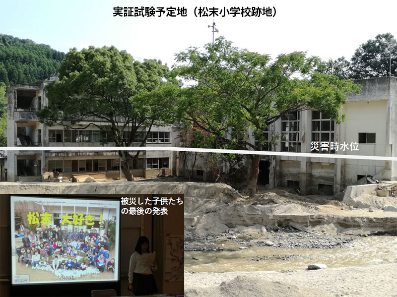 実証試験予定地（松末小学校跡地）