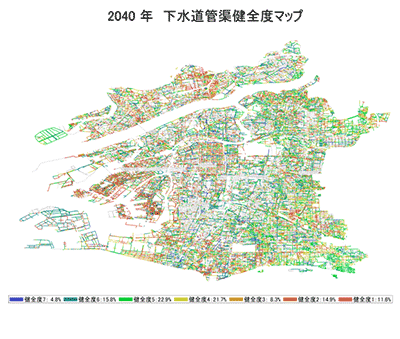 2040年　下水道管渠マネジメントマップ