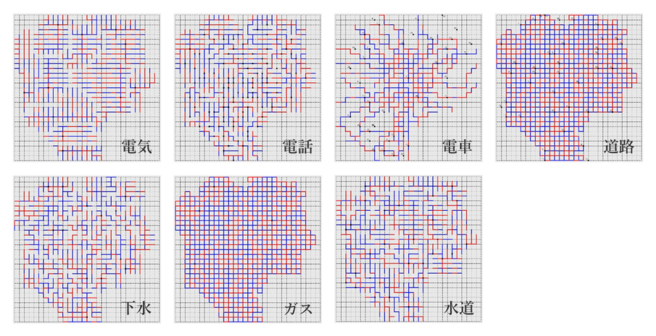 30×30メッシュ状のモデル