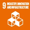 Goal9:INDUSTRY,INNOVATION AND INFRASTRUCTURE