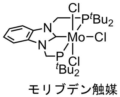 図2