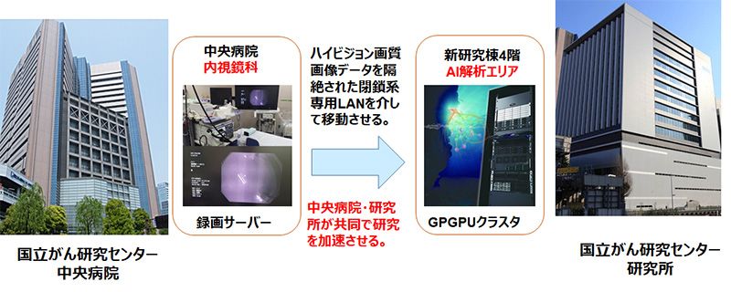 病院 ん センター 国立 が 中央 国立病院機構三重中央医療センター