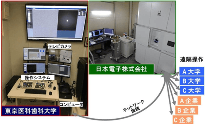 図4