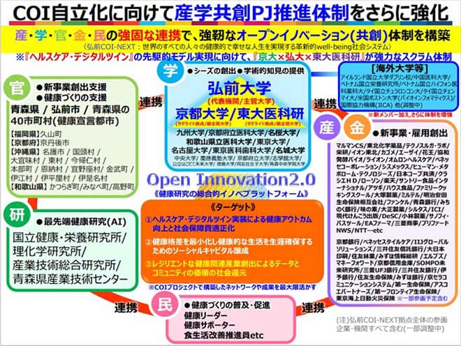 図4