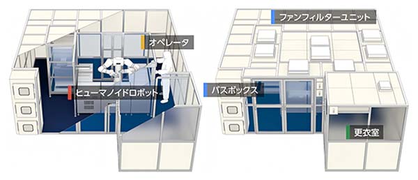 図1