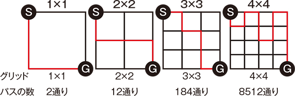 図_2