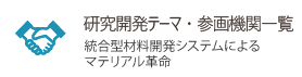 研究開発体制図（マテリアル革命）