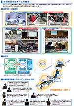 地域実装支援チームの概要