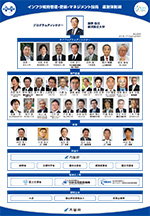 運営体制図