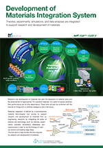 マテリアルズインテグレーションシステムの開発　英語版