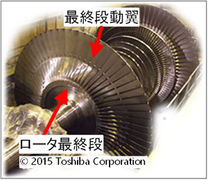 図：発電用蒸気タービン向けの高強度大型鍛造ディスク部材の開発 コンセプトとアプローチ