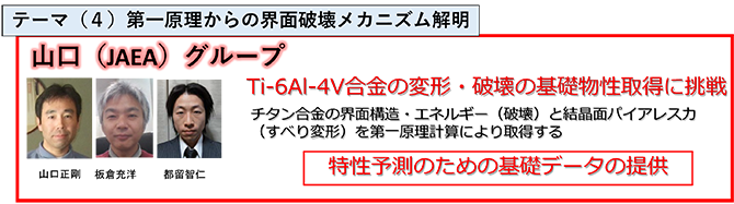 図：「界面」を通じた、構造材料における未解決課題克服のための技術構築 研究開発5